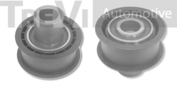 Rola ghidare/conducere, curea distributie