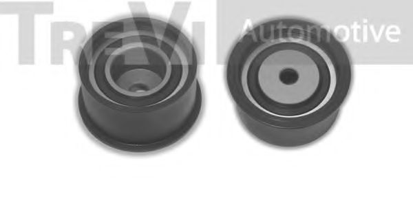 Rola ghidare/conducere, curea distributie