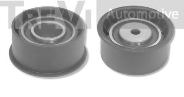 Rola ghidare/conducere, curea distributie