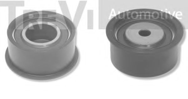 Rola ghidare/conducere, curea distributie